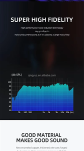 Câble <span class=keywords><strong>Rallonge</strong></span> <span class=keywords><strong>Casque</strong></span> TRRS 3,5 mm avec Micro, Mâle vers Femelle, Stéréo, <span class=keywords><strong>pour</strong></span> Smartphone, PC, <span class=keywords><strong>TV</strong></span>... - Product Image 4