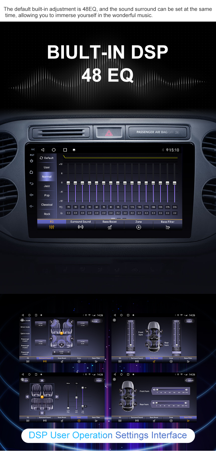 Android GPS Navigation For Volkswagen Tiguan 2006 - 2016 Car Stereo Multimedia Video Player