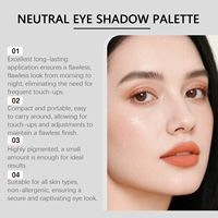 Palette de fards à paupières mats et waterproof nude, marque privée MLM Cosmetics, sans cruauté, végane, avec paillettes.