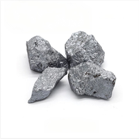 Poudre d'alliage de ferro silicium magnésium de qualité supérieure, marque FHH, nodulant FeSiMg personnalisé pour fonderie et sidérurgie avec MOQ de 5 tonnes