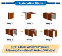 Guangzhou de luxe autre maison préfabriquée fournisseur de maison mobile 40Ft Casas maison de conteneur préfabriquée portative e