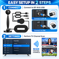 Antenne TV numérique intérieure 30dBi avec amplificateur VHF UHF, base magnétique, câble de 5m pour HDTV, OEM ODM, directement de l'usine