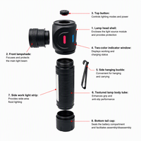 Lampe torche tactique rechargeable en alliage d'aluminium avec zoom, LED, clip et aimant à l'arrière