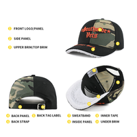 Casquette Trucker Rétro Camouflage 6 Panneaux en Cuir Personnalisé de Qualité Supérieure avec Logo Brodé et Filet Respirant
