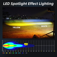 Focos Proyectores LED de 100W con Lente, IP68, 12V 24V, 4 Pulgadas, Blanco, Amarillo, Ámbar, DRL, para Camiones Todoterreno, ATV, UTV