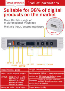 Mini <span class=keywords><strong>UPS</strong></span> portable 10400amh avec DC 5v/9v/12v/24v routeur en ligne intelligent maison CCTV caméra USB pour trois phases - Product Image 3