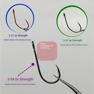 Hameçons de pêche japonais originaux à grande tête S-59, à ardillon, à longue tige, en acier à haute teneur en carbone, pour leurres - Product Image 3