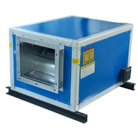 Ventilador Centrífugo de Gabinete HTFC de Doble Propósito para Ventilación y Extracción de Humo, de Bajo Ruido, con Caja Insonorizada, Directo de Fábrica OEM