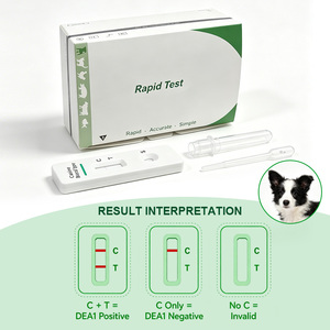 Kit de Detección Rápida de Tipo Sanguíneo Canino en Sangre Completa de Alta Precisión Prueba de Tipo Sanguíneo Canino de Alta Eficiencia, 5-10 Minutos, Tipos A, B, AB - Product Image 5
