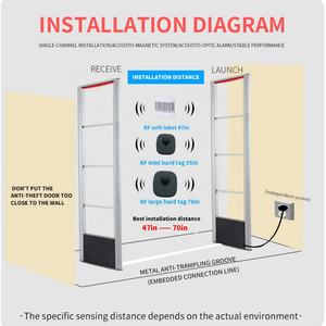 Sistema de Detección EAS con Etiquetas RF de 8.2MHz, Material ABS Negro, Alarma Antirrobo para Tiendas de Ropa, Suministro Directo de Fábrica - Product Image 5
