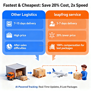 Servicio <span class=keywords><strong>de</strong></span> flete marítimo práctico asegurado para Australia que maneja paletas <span class=keywords><strong>de</strong></span> maquinaria pesada <span class=keywords><strong>de</strong></span> carga <span class=keywords><strong>de</strong></span> gran tamaño contenedores 40HQ - Product Image 5