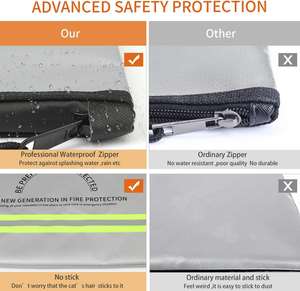 CUSTOM Waterproof Fireproof Organizer Zipper Closure Security Storage <b>Bag</b> for Cash Passport Files Management Filing Products - Product Image 5
