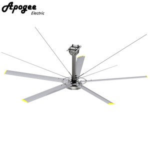 <strong>Ceiling</strong> PMSM Motor For HVLS <strong>Fan</strong> 12 Year Manufacturing Experience For SCC Smart Central <strong>Control</strong> Intelligent Management - Product Image 5