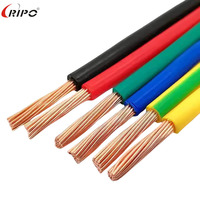 Hochwertiger 1,0mm 2,0mm 2,5mm elektrischer Draht CCA Rot Grün Farbe Kupfer leiter mit PVC-Isolierung 100m pro Rolle