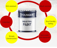 Revêtements de peinture au latex personnalisés durables résistants aux taches et aux lavages à haute élasticité pour l'entretien intérieur extérieur