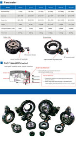 Interruptor de correa cambiador rápido automático CRG para pinza de robot neumático industrial EOAT hecho en China - Product Image 4
