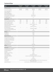 <span class=keywords><strong>Microinversor</strong></span> <span class=keywords><strong>Deye</strong></span> SUN-M130/160/180/200/220G4-EU-Q0-I 1300W 1600W 1800W <span class=keywords><strong>2000W</strong></span> 2200W Monofásico Wifi IP67 - Product Image 5