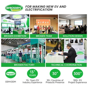 Eje de Camión PMSM de 60kw Personalizable de Brogen, Nuevo, Integrado, Calidad OEM para Fabricación de Camionetas y Furgonetas de 2.5T - Product Image 6