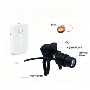 Lámpara Quirúrgica Eléctrica con Clip/Inserto, 6W, 30000lux, 5200K, Luz HD Dental, 5 Horas de Autonomía, Recargable, para Cirugía Oftálmica - Product Image 2
