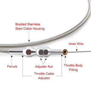 Chevrolet <b>Throttle</b> <b>Cable</b> 36 Stainless Steel Braided For Engine Replacement Repair - Product Image 5