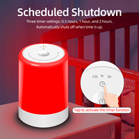 Lámpara de Terapia de Luz Roja de 670nm, Lámpara de Noche Regulable para Mesita de Noche, Temporizadores, Función de Memoria, Batería ABS, Alivio del Insomnio para Adultos y Niños