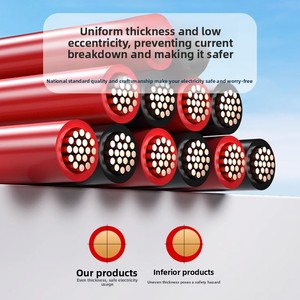Dây điện gia dụng 2 lõi 0.5 ~ 2.5 phẳng tiêu chuẩn quốc gia đồng nguyên chất RVB đỏ đen song song Cáp cách điện PVC mắc kẹt - Product Image 3