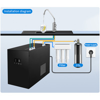 Jnod Home Potable Commercial Sous Évier Co2 Sparkling Soda Water Cooler Distributeur Instantané Réfrigéré Sparkling Soda Water Maker