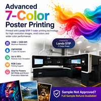 Impresión Digital de Pósteres Promocionales Personalizados A0 A1 A2 A3 A4 para Exhibición Publicitaria