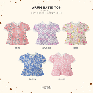 โบโฮปันนา เกิร์ลส์เสื้อเปปลัมผ้าบาติกสีชมพู คอปกลูกไม้ กระดุมด้านหน้า แขนสั้น พิมพ์ลายดอกไม้ 1Y-14Y - Product Image 4