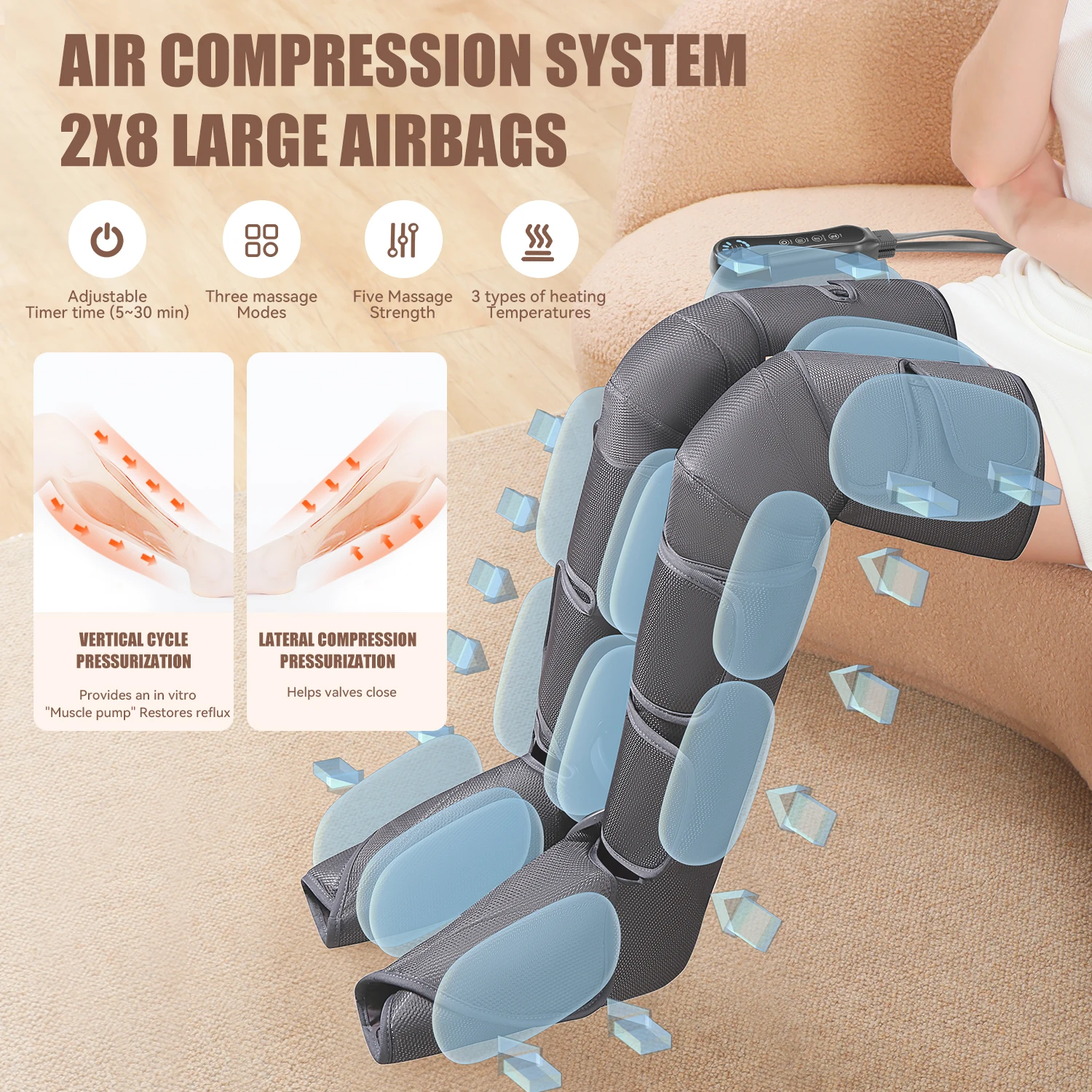 Full Leg Air Compression Massager with Heating Feature for Blood Circulation Relaxation Leg Calf Massager