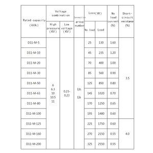 Transformador de Potencia Sumergido en Aceite de Otras Fases <span class=keywords><strong>D11</strong></span>-M 200V para Distribución Exterior Montado en Poste - Product Image 2