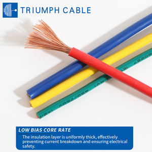 Cable Eléctrico <span class=keywords><strong>de</strong></span> Cobre Desnudo con Aislamiento <span class=keywords><strong>de</strong></span> PVC <span class=keywords><strong>de</strong></span> 1.5mm² 2.5mm² 4mm² 6mm² 10mm² 25mm² 750V, Cable <span class=keywords><strong>de</strong></span> Núcleo Único para Construcción <span class=keywords><strong>de</strong></span> Viviendas - Product Image 5
