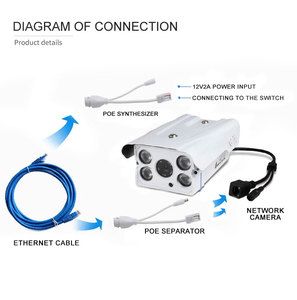 Không thấm nước thụ động điện qua ethernet Splitter phun 12V 10/100Mbps RJ45 Cáp tách cho IP CCTV Camera Wifi <span class=keywords><strong>Router</strong></span> NVR - Product Image 6