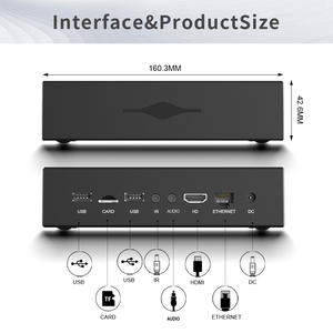 4K chân dung hiển thị cảnh quan Android TV Box RTC wifi6 2GB 16GB Android 10 CMS kỹ thuật số biển <span class=keywords><strong>Player</strong></span> với phần mềm - Product Image 5