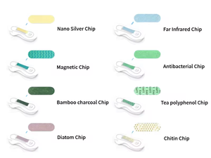 Китайский производитель, лучшее качество, частная этикетка, гигиенические прокладки для тяжелых потоков крови, бамбуковое сырье, гигиенические салфетки - Product Image 2