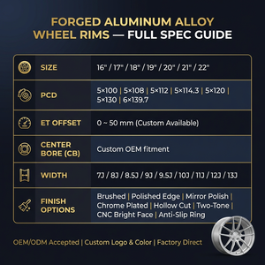 Rines Todoterreno Forjados Personalizados <span class=keywords><strong>de</strong></span> 17-22 Pulgadas con Beadlock, 6x135 6x127 6x139.7, para Ford F150, RAM 1500/2500, Explorer - Product Image 5