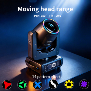 200W LED Head Swing Beam - Product Image 5
