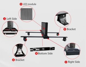 Panel LED P3.076 para Publicidad en Taxis, Pantalla Digital para Exteriores, para Mercados y Paneles de Vehículos - Product Image 3