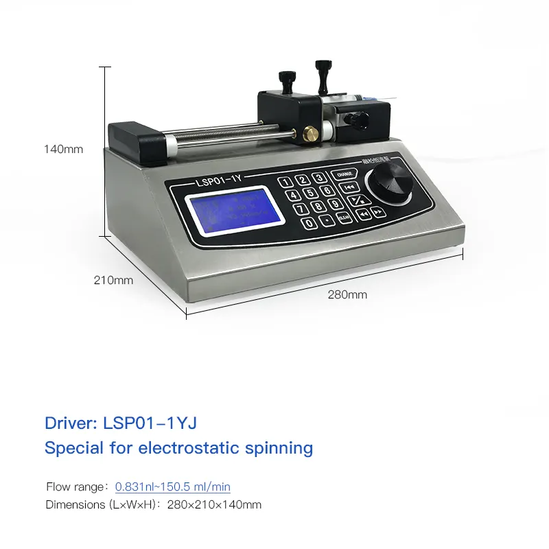 Pompe à seringue de précision Electrospinning LSP-YJ, pompe à seringue d'alimentation Electrospinning, pompe à injection de dosage de médicament/calibrée