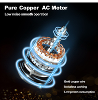Ventilateur de plafond intérieur 42 pouces avec moteur en cuivre et lumière, lustre décoratif classique à moteur AC pour usage domestique, alimentation électrique