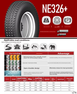 Ban NE326+ Semua Posisi, Konstruksi Tahan Lama untuk Daya Tahan Panjang & Kondisi Jalan Berat - Product Image 4