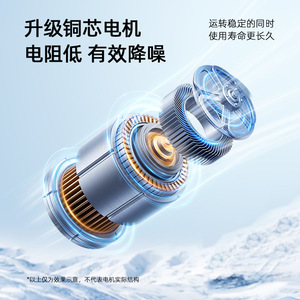 Mini ventilateur de plafond 42 cm, moteur AC, télécommande, design silencieux, pour dortoir et chambre à coucher - Product Image 4