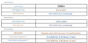 Contrôleur de système PXIe-3937 3U avec construction en aluminium, cuivre et plastique, mémoire 4 Go, disque dur mécanique 500 Go - Product Image 6