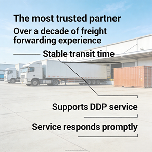 Servicio de Logística <span class=keywords><strong>DDP</strong></span> Puerta a Puerta, Envío Aéreo y Marítimo, Agente 1688, Transitario de Carga FCL de China a Australia, Estados Unidos, Reino Unido, Emiratos Árabes Unidos y Arabia Saudita - Product Image 4