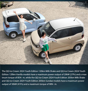 Beliebte Chery QQ Eis 2025 205KM Vital ity Edition Pure Electric 41 PS Heckantrieb <span class=keywords><strong>3</strong></span> Türen 4-Sitzer Mini Car - Product Image 4