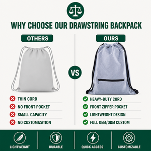 Tas Ransel Tali Serut Lipat Besar Tahan Air, Fashion, Promosi, Logo Custom, Bahan Polyester, Kapasitas 20-38L, Dilengkapi Kompartemen Laptop - Product Image 2
