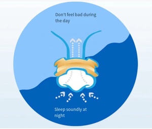 แผ่นแปะจมูก BDE HEAL DG-520143 Extra Strength Clear Breathable PE ขนาด 6x2.3 ซม. ปราศจากสารเคมี แก้ปัญหาการนอนกรน บรรเทาอาการคัดจมูก บรรเทาอาการหวัด - Product Image 6