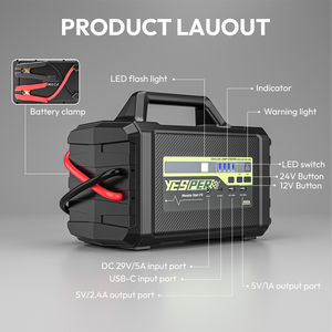 Yesper P5 Factory Hot Sale 8000A Current <b>Battery</b> 12V/<b>24V</b> Heavy Duty P5 High Capacity <b>Battery</b> 352000mAh (1133. - Product Image 6