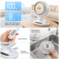 Ventilateur de bureau avec télécommande, oscillant, rechargeable, portable, pour camping-car, avec lumière LED, affichage numérique, faible bruit