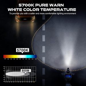 Faro LED de 5-3/4 pulgadas (5.75) con lente ámbar DRL compatible con Dyna Street <span class=keywords><strong>Bob</strong></span> Super Wide Glide Low Rider Night Rod <span class=keywords><strong>Train</strong></span> - Product Image 5